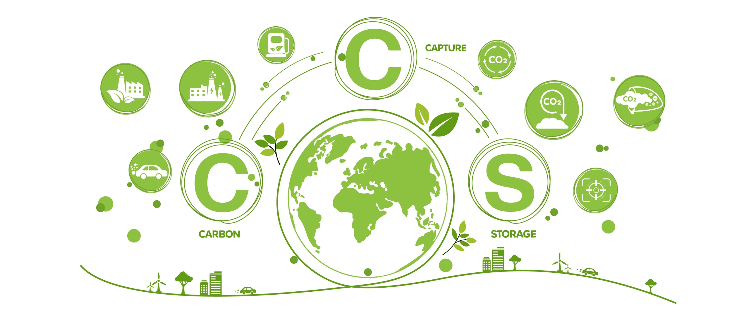 CCS NOC – Energex Partners (Web)